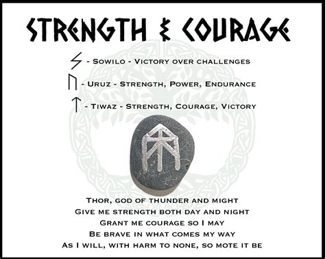 Runes fpr strength and courage